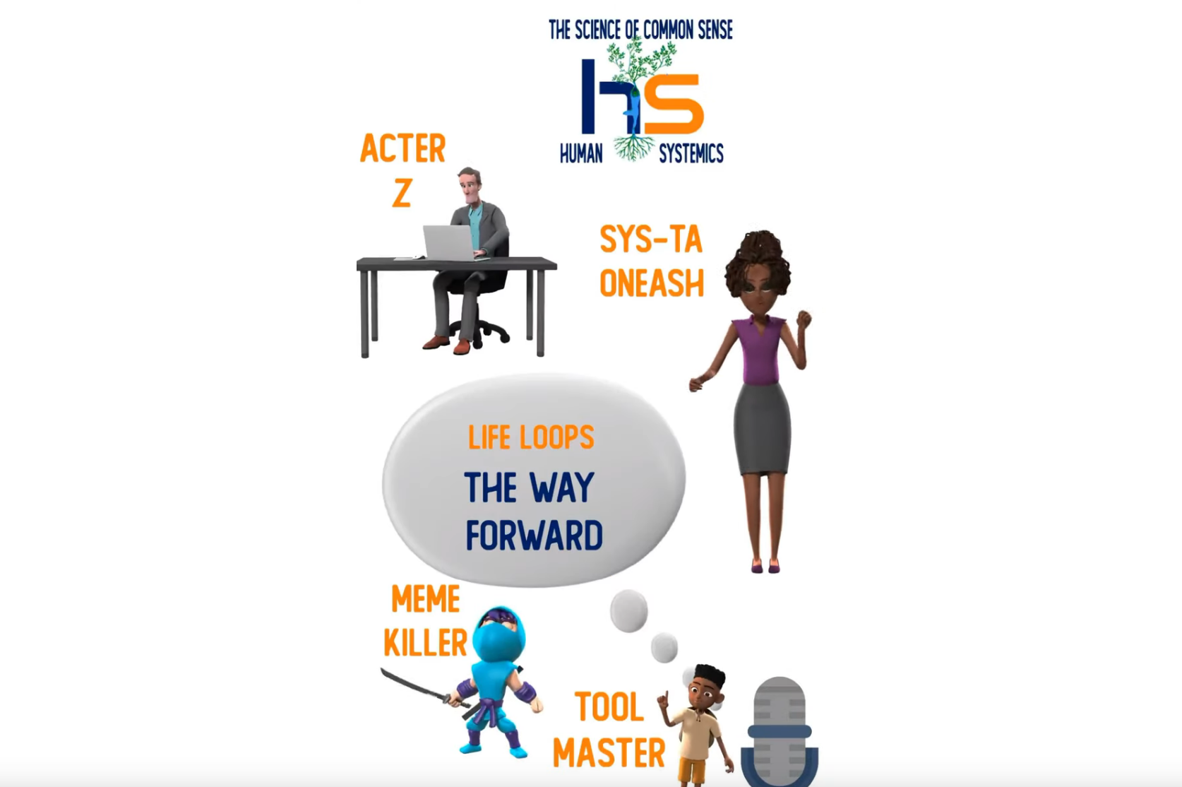 The Way Forward - Human Systemics Inc