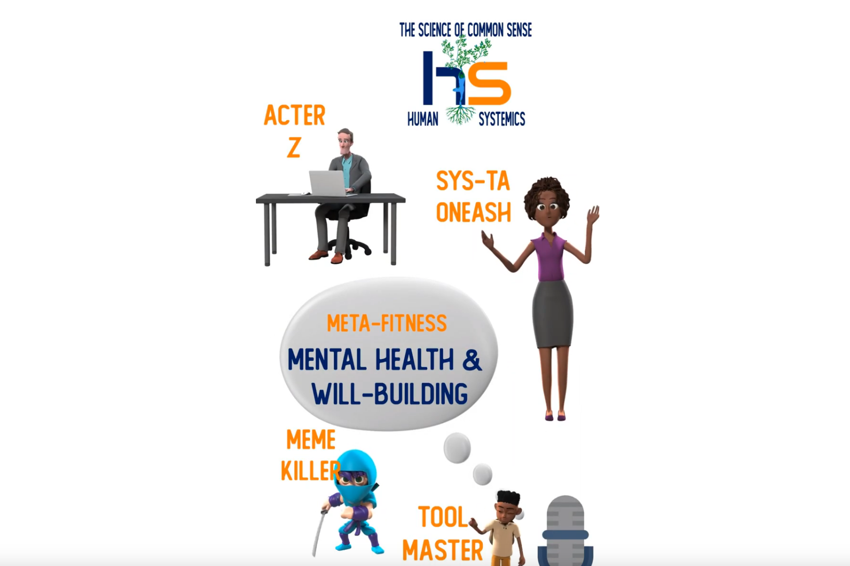 The Ikigon Community Podcast